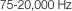 75-20,000 Hz